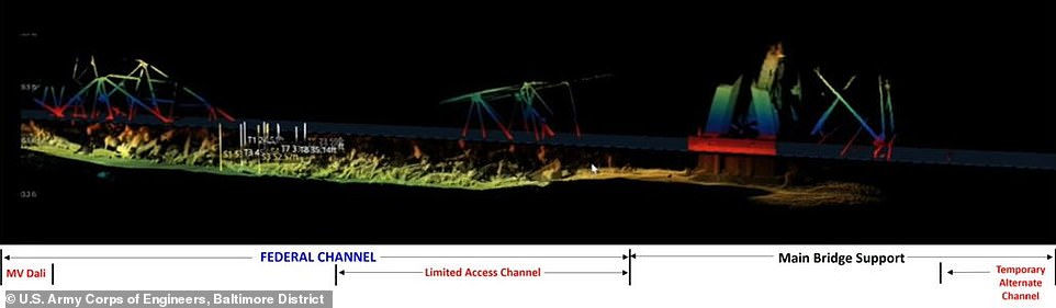 new sonar of francis scott key wreck reveals depth of bridge collapse