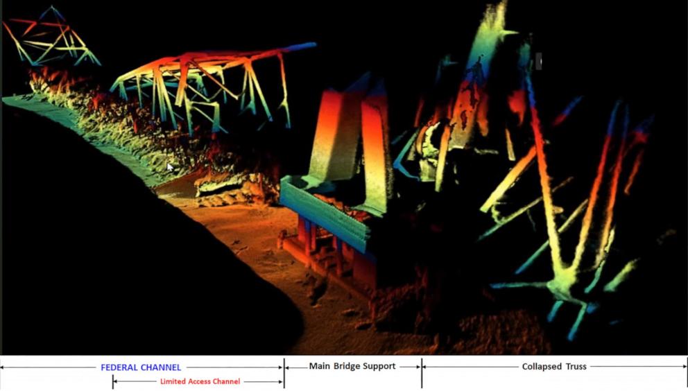 striking sonar images show collapsed baltimore bridge underwater