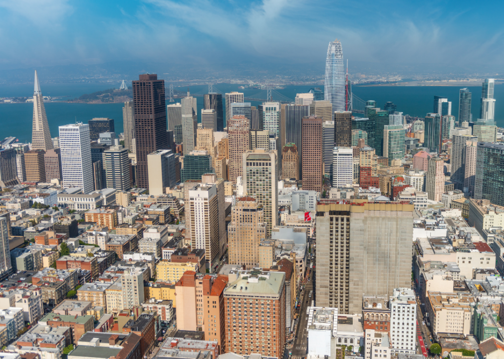 The best big city to live in America in isn't LA or New York—see the ...