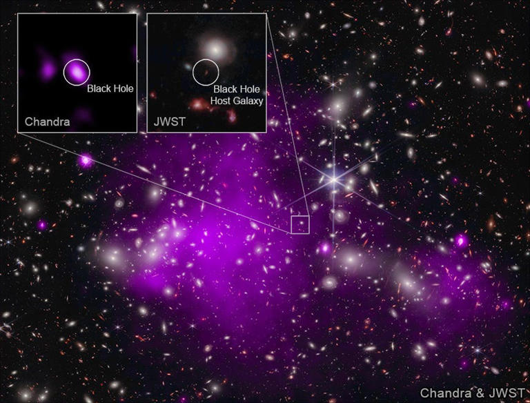 A NASA telescope unlocked the mysteries of black holes. Now it's on the ...