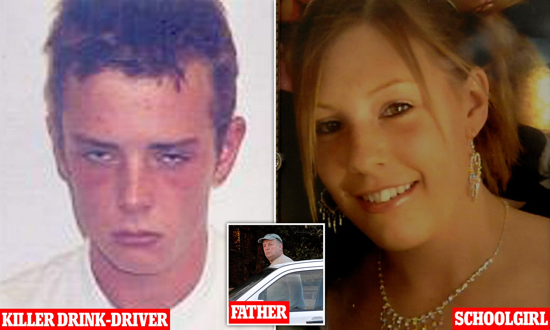 Drink-driver Jailed For Killing Schoolgirl And Whose Father Was Also ...