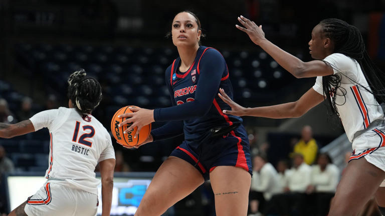 Isis Beh announces return to Arizona women’s basketball for 2024-25 season