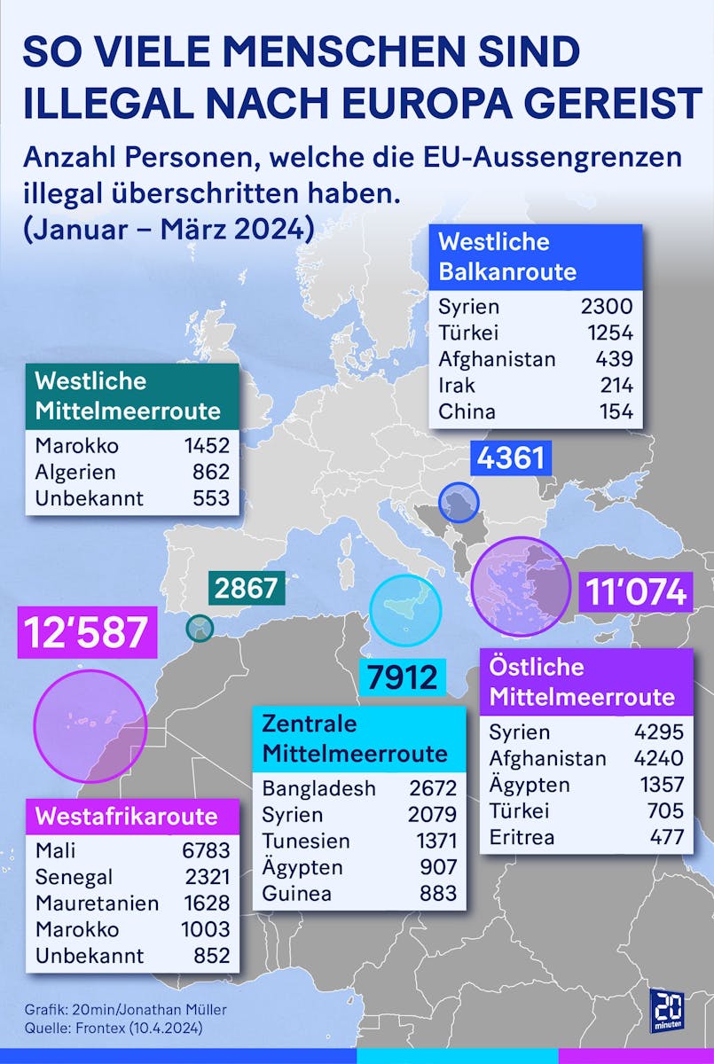 integrationskrise in europa: das sind die gründe für den eu-asylpakt