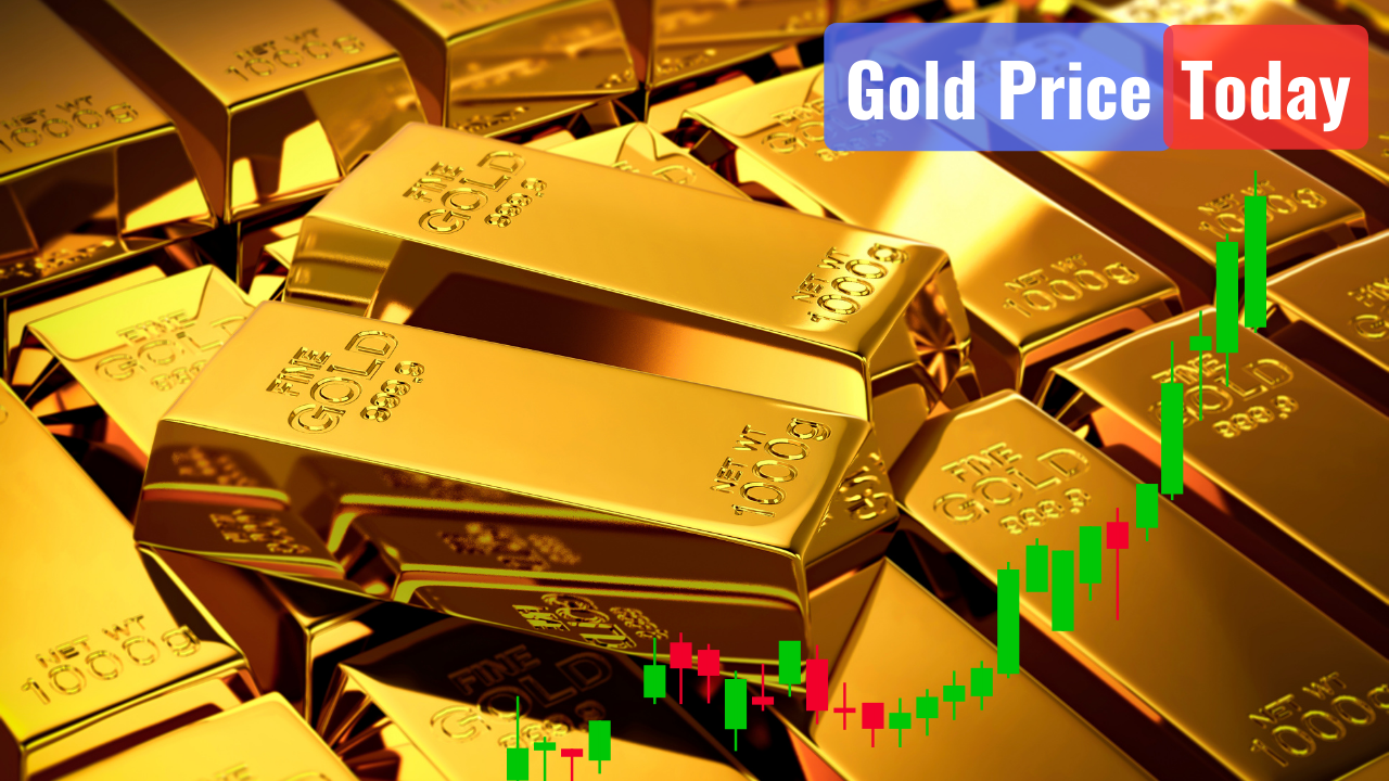 gold price today: yellow metal hits record high- check latest gold rates rates in mumbai, delhi and other indian cities