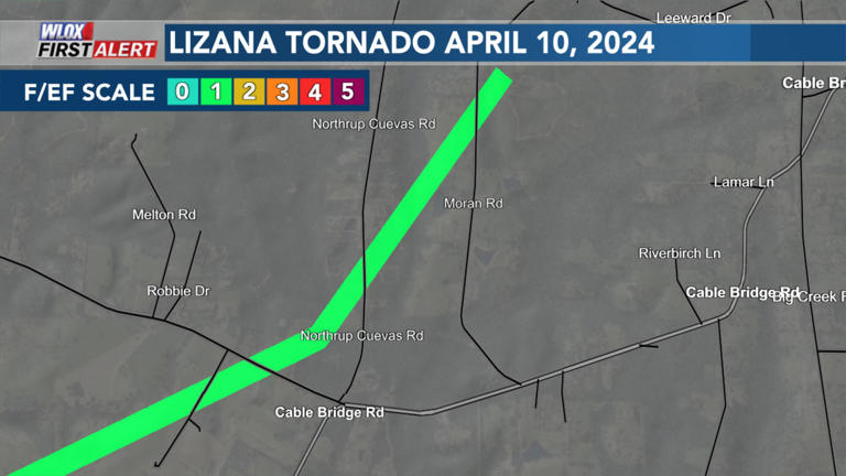 Nws Confirms Tornado In Harrison County, Still Assessing Other Areas