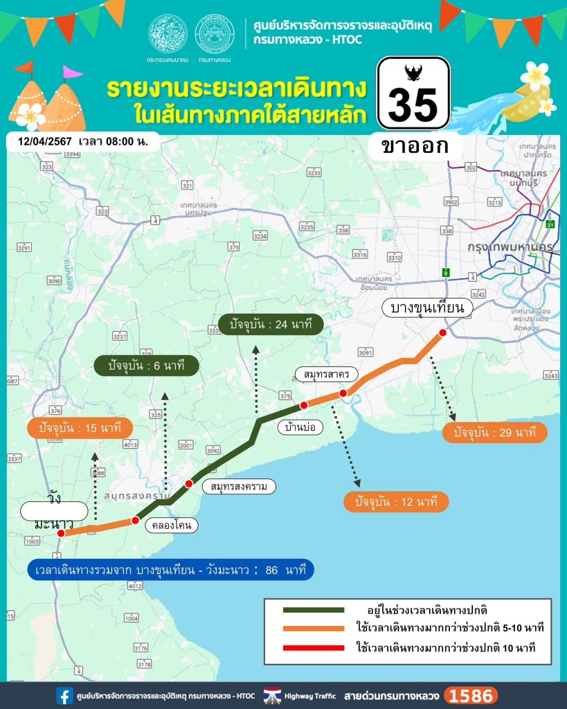 เช็กเส้นทาง กลับบ้านสงกรานต์ 2567 จราจรทางหลวงสายหลัก มอเตอร์เวย์ทั่วไทย