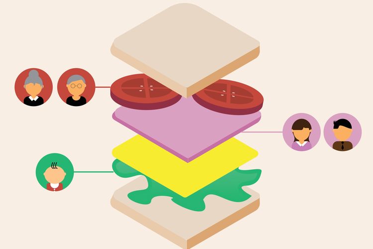 tips mengatur keuangan untuk generasi sandwich agar tak picu masalah