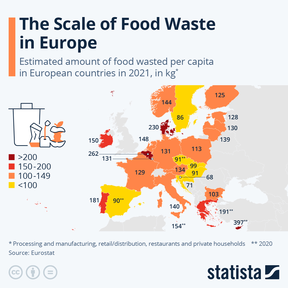 zo ongelooflijk veel voedsel verspillen we per jaar (en dan zijn we nog lang niet de ergste in europa)
