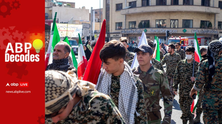 Decoding Iran's 'Axis Of Resistance' As Tehran's Threat Against Israel ...