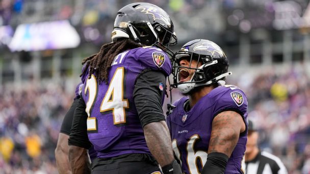 where the ravens stand after losing 15 players in free agency