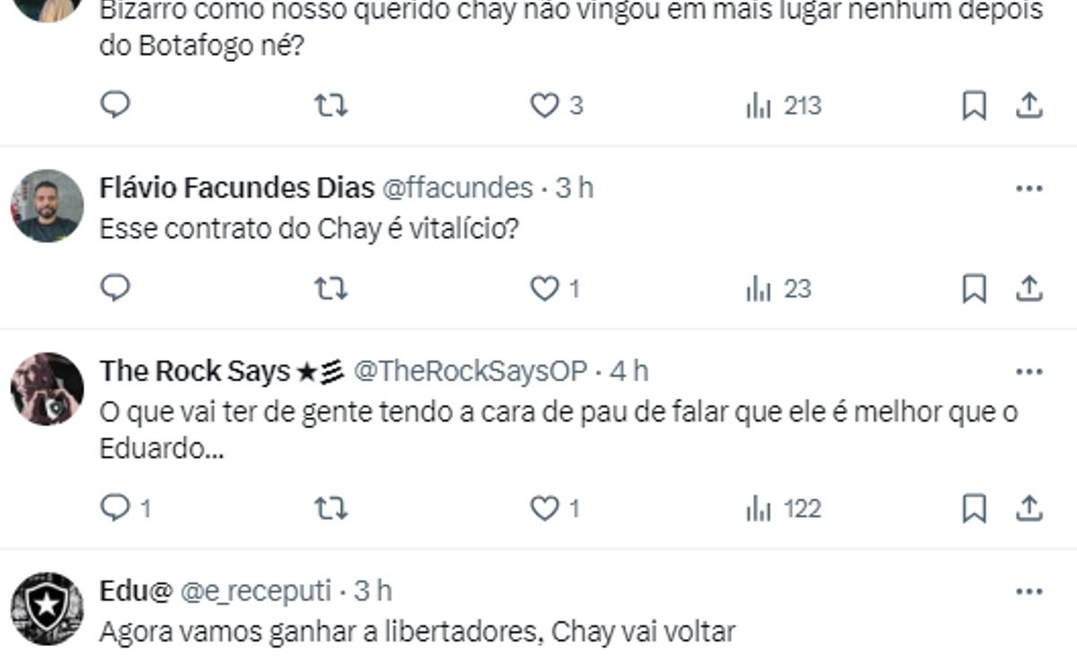 chay, emprestado pelo botafogo busca novo destino após comunicar saída do guarani
