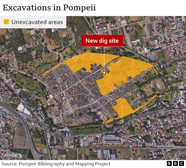 lukisan-lukisan menakjubkan yang terkubur 2.000 tahun ditemukan di kota kuno pompeii