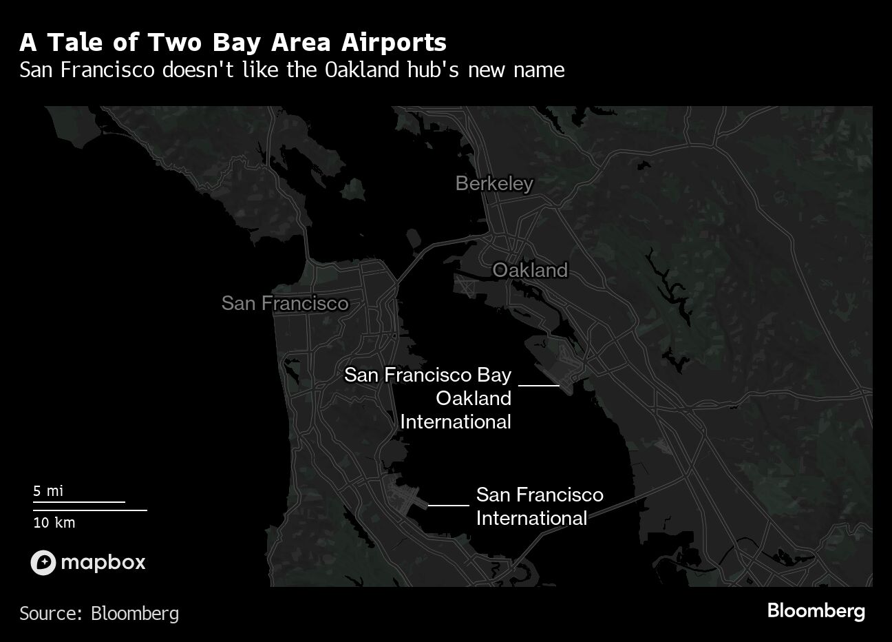san francisco fumes over oakland airport’s new name