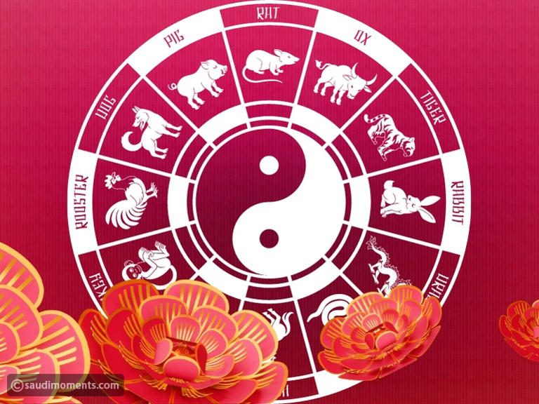 Read Your Daily Chinese Horoscope April 14th, 2024⭐