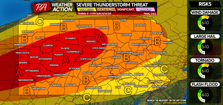 Significant Severe Thunderstorm Threat Sunday Across Parts of PA ...