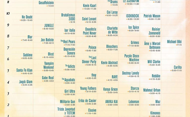 ¿dónde Ver Coachella En Vivo Hoy Sábado Horarios Line Up Y Cómo Ver Online El Festivalemk 5115