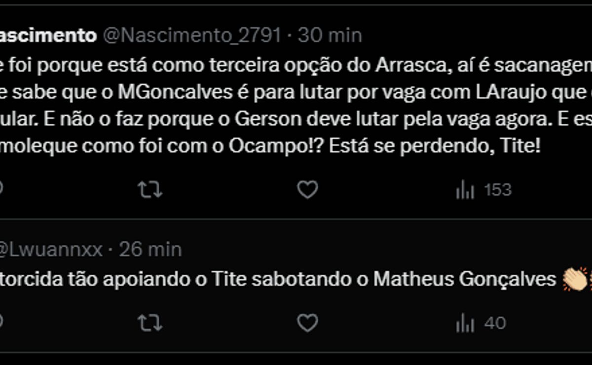 para a estreia do flamengo no brasileirão, tite decide não relacionar matheus gonçalves; entenda