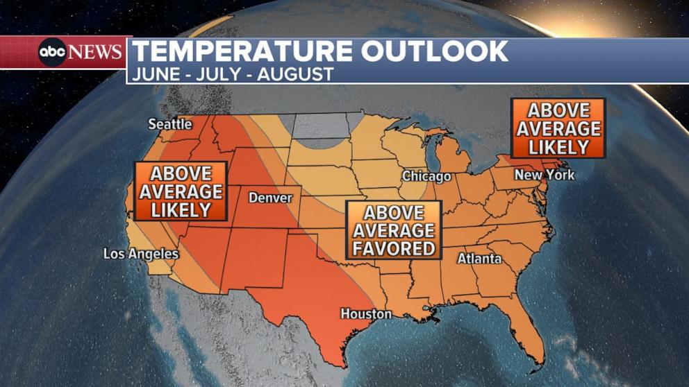 brutal summer heat expected in us as planet records 11th consecutive warmest month