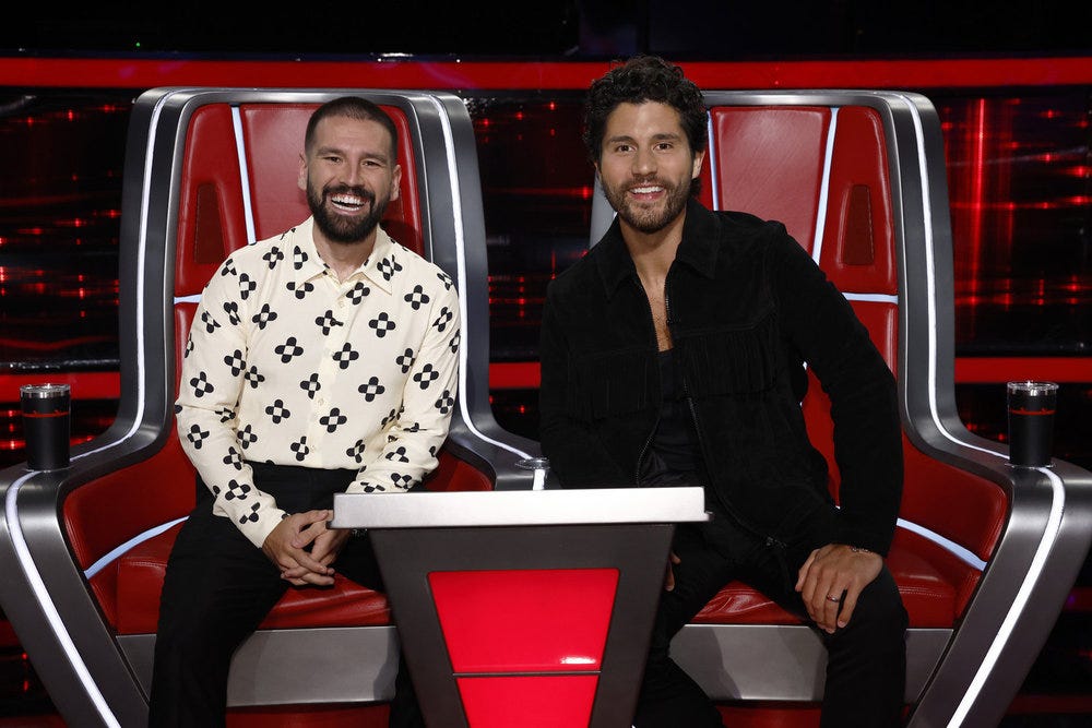 'the voice': team dan + shay leads with 3 singers in top 9, including instant save winner