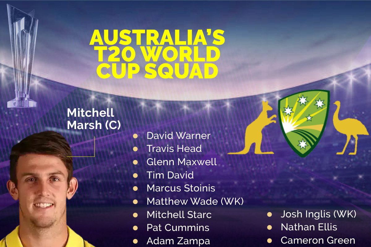 australia’s t20 world cup squad, full schedule, match timings in ist, tournament history, most runs and most wickets