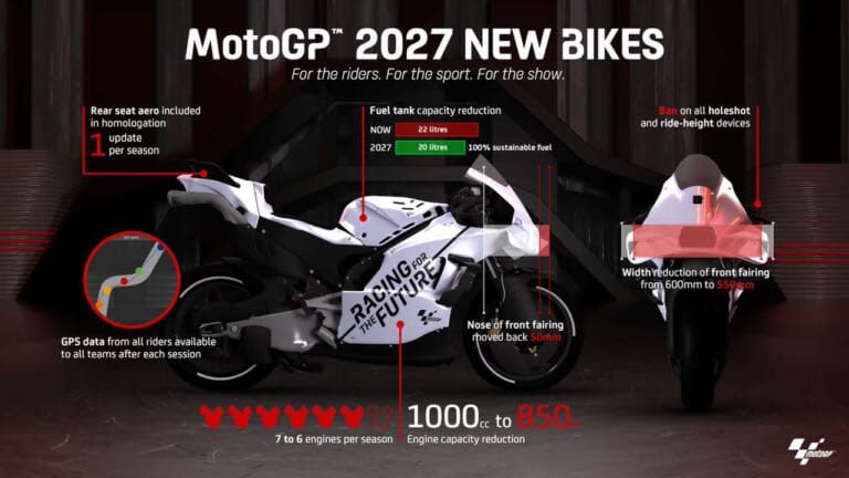 motogpが2027年から新しいバイクになる！ 排気量850cc、車高デバイス禁止、エアロデバイス縮小ほか