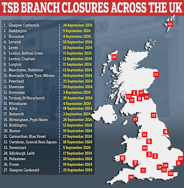 tsb axes 36 branches and cuts 250 jobs - is your bank on the list?
