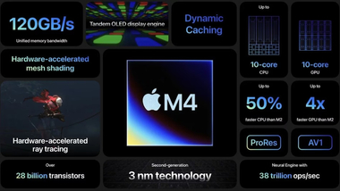 apple m4 : décryptage du processeur ultra-puissant intégré dans les ipad pro