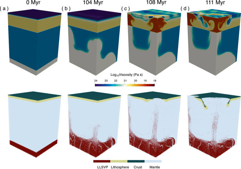 Computer models suggest modern plate tectonics are due to blobs left ...