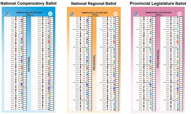 exploring the dynamics of south africa’s three voting ballots