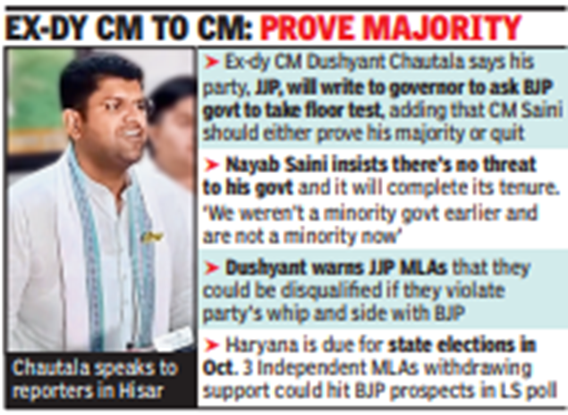will back congress if it wants to topple saini government: dushyant chautala