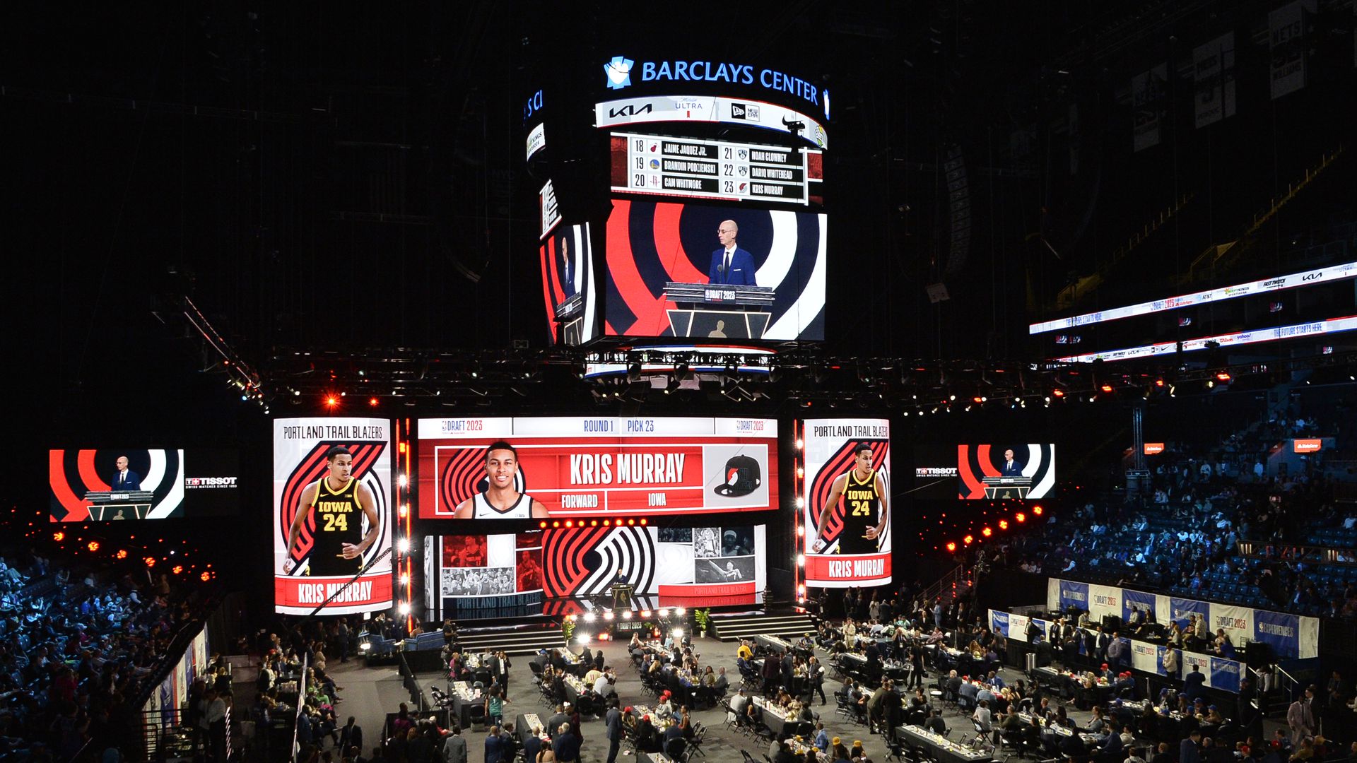 Portland Trail Blazers’ Future Draft Picks