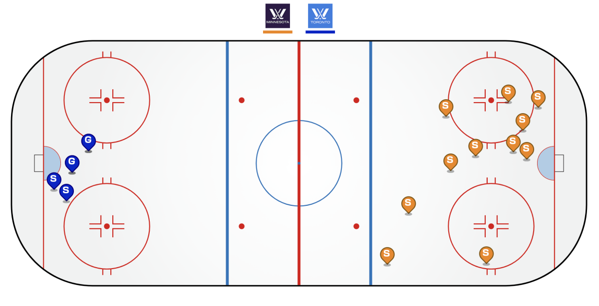 Breaking Down PWHL Toronto's Playoff Opening Win