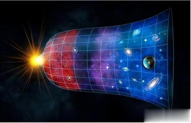 能量是守恒的，那么宇宙大爆炸的超级能量到底是哪里来的？