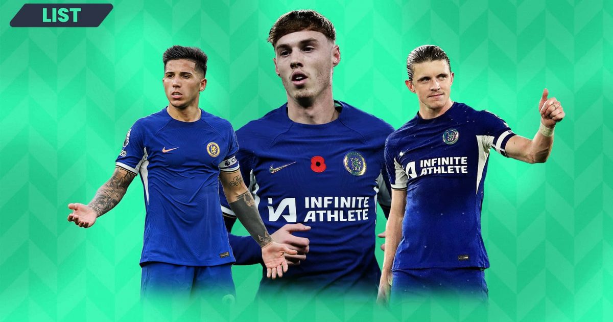 the key contract details of every chelsea first-team player: expiry dates, weekly wages, agents…
