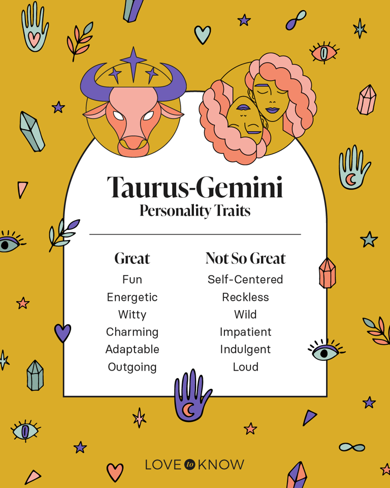 The Taurus-Gemini Cusp Traits and Meaning