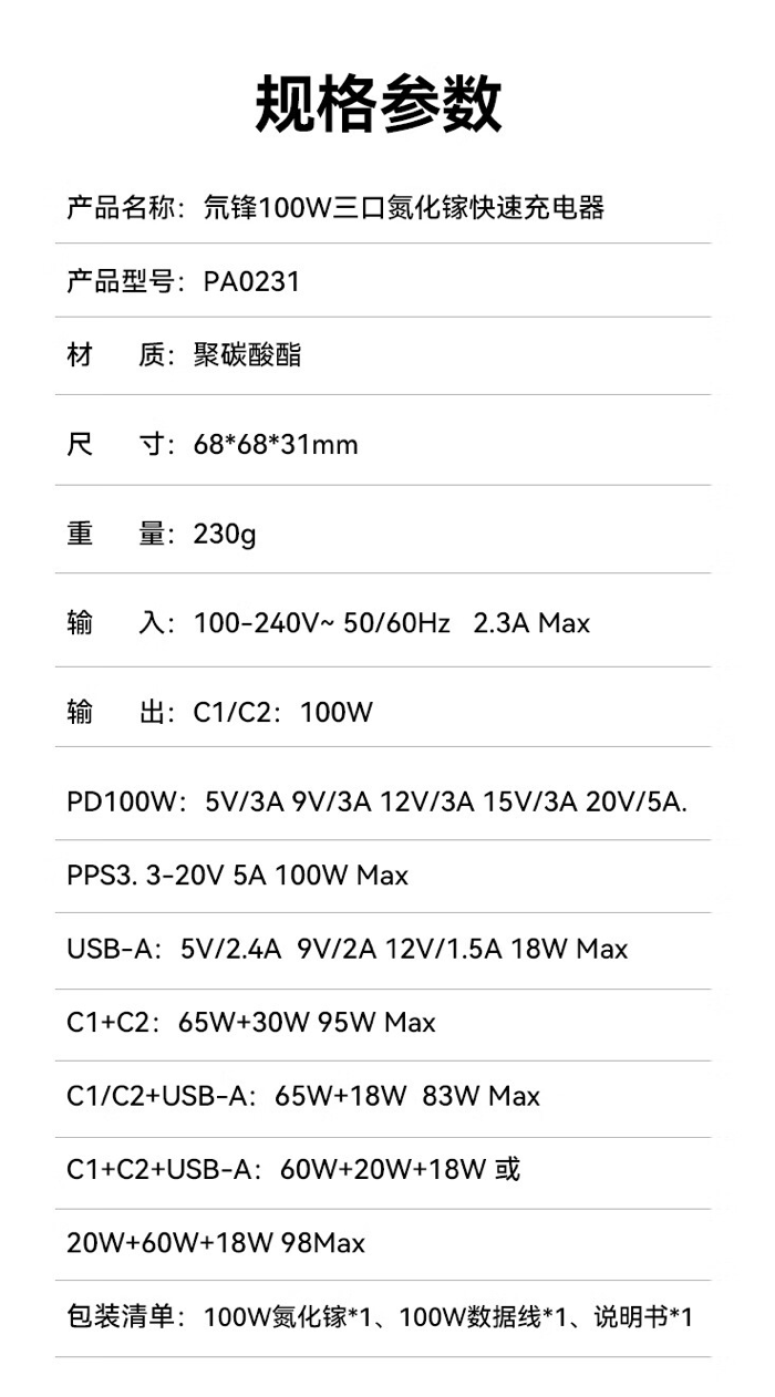 努比亚 100w 氘锋氮化镓充电头套装开售：2c + 1a，159 元