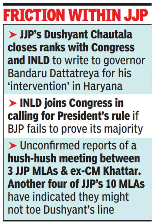 jjp joins congress in seeking haryana floor test, but 3 of its own mlas 'meet' khattar