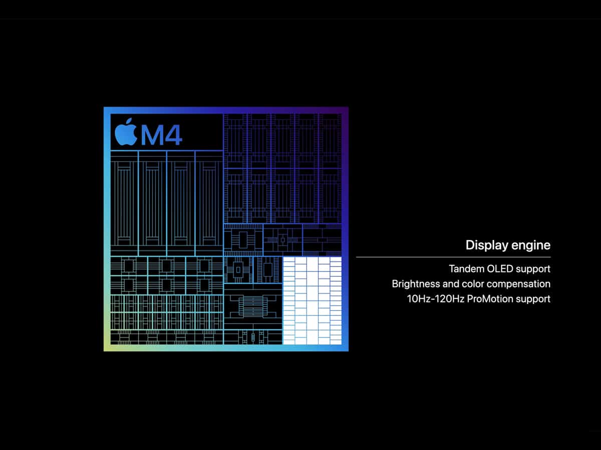 apple’s ‘breakthrough’ m4 chip was just announced. here’s what it can do
