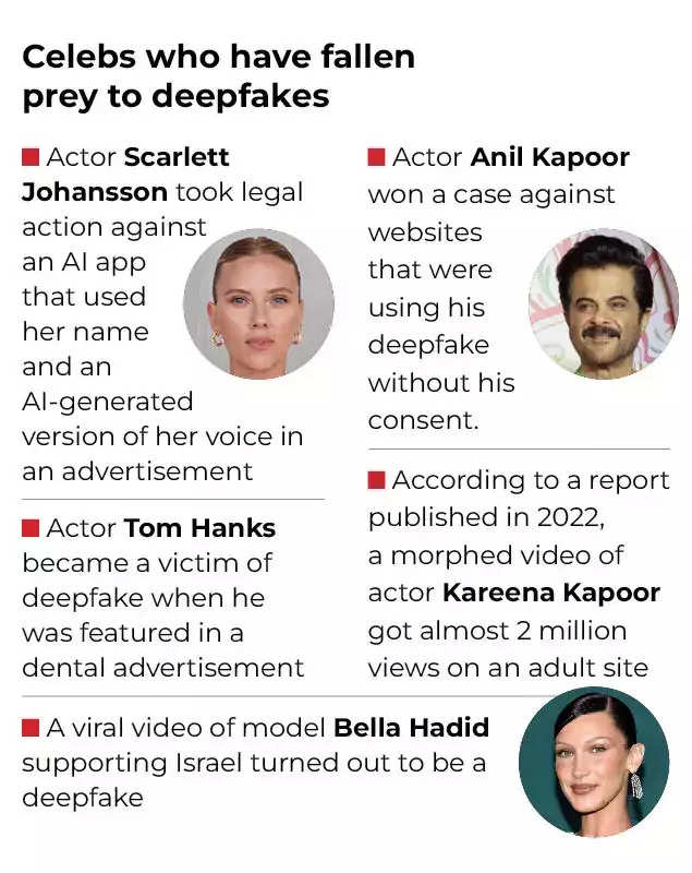 ranveer, aamir didn't really criticise modi. how fact-checkers spotted their deepfakes