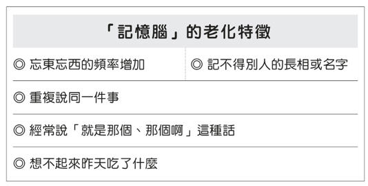 「記憶腦」的老化特徵。三采文化提供