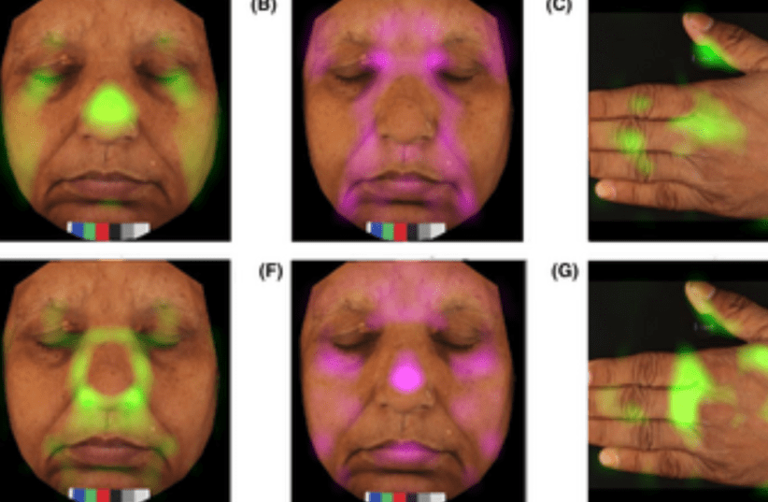  Haut.AI publishes pioneering research: Predicting age with hand images achieves accuracy on par with facial photo.