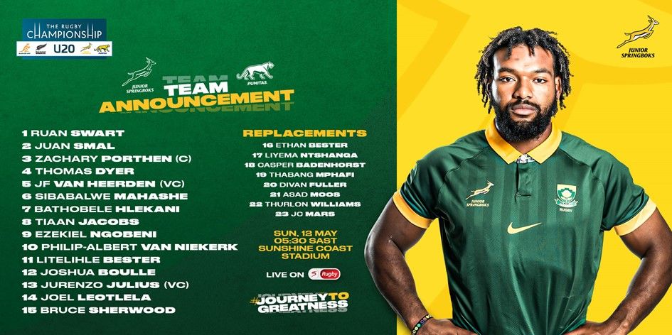 junior springboks shuffle line-up for final under-20 rugby championship clash
