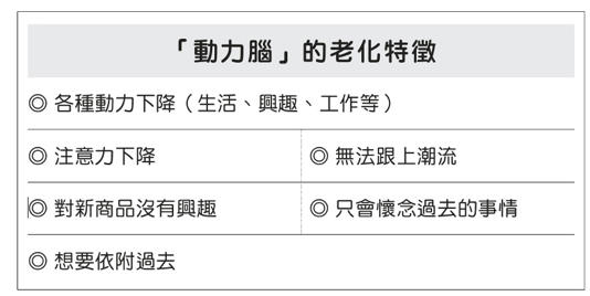 「動力腦」的老化特徵。三采文化提供