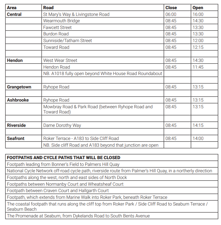 Sunderland half marathon, 10k and 3k start times, routes and road ...