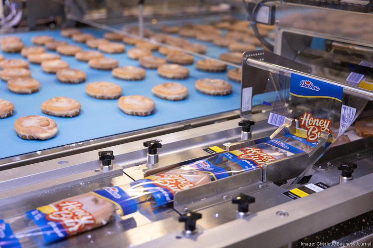 Carolina Foods — which makes its Duchess Brand Honey Buns, doughnuts and pies — has begun operations at its new manufacturing facility in Pineville.