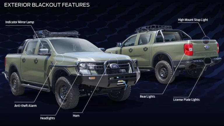 Ford’s Tactical 2024 Ranger Pickup Truck Packs Quiet Hybrid Powertrain