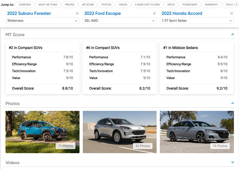 MotorTrend's Car Compare Tool Is Live! Try It for Yourself