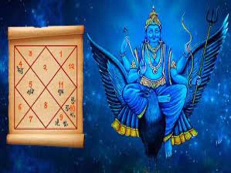 Shani Dosh: जिंदगी में घट रही हैं ऐसी घटनाएं तो समझ लें कुंडली में ...