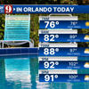Hot and muggy Saturday in Central Florida<br>