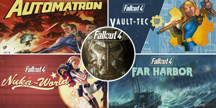 whats the best order to play fallout 4s dlc?